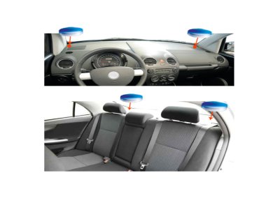 Car system protect